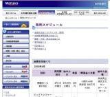 近畿宝くじ 第2280回