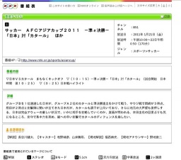 AFCアジアカップ カタールvs日本代表