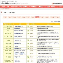 三好大提灯まつり