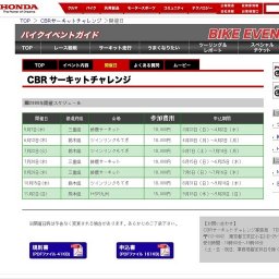 CBR サーキットチャレンジ(鈴鹿サーキット)