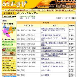 「収蔵品展Ⅲ」