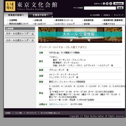 デンマーク・ロイヤル・バレエ団「ナポリ」