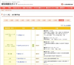 秋の市民まつり