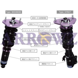 車高調激安大阪・和泉市・泉大津市・高石市・堺市、車高調取付け販売和泉市・高石市・堺市