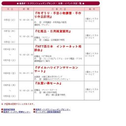 NTT西日本 インターネット相談会