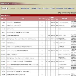 第2回オールレディース&シニアクラシック