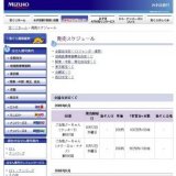 オータムジャンボ宝くじ第570回