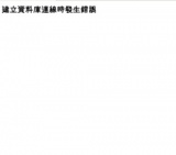 全套原大蒙古國已不復存在