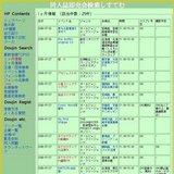 ClusterMemorial〜僕たちの軌跡〜