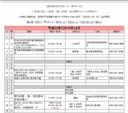 明日の医・食・住を語る女性の集い
