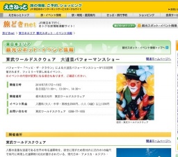 東武ワールドスクウェア 大道芸パフォーマンスショー