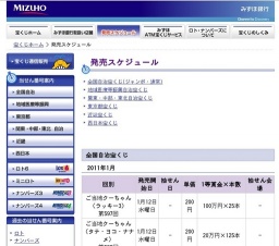 西日本宝くじ 第2001回