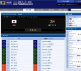 ロンドンオリンピック サッカー なでしこ vs 南アフリカ