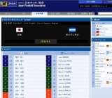 ロンドンオリンピック サッカー日本代表 vs ホンジュラス