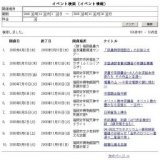 日明貿易と博多