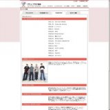 THE RODEO CARBURETTOR