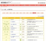 小牧市民まつり