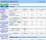 ハイデラバード国際児童映画祭